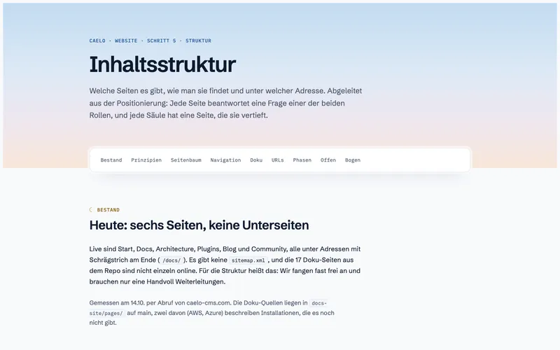 Content structure page from the caelo-cms.com redesign: the old site had six pages and no subpages, followed by page tree, navigation and URLs